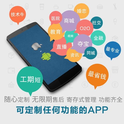 專(zhuān)業(yè)游戲盒系統(tǒng)源碼開(kāi)發(fā)與軟件外包服務(wù) 打造您的專(zhuān)屬游戲平臺(tái)