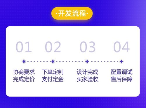 沈陽APP開發與網站建設新風向 限時咨詢，搶占數字機遇