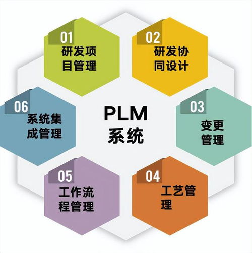 常州新譽集團攜手華天軟件，PLM技術賦能工業大獎得主數字化轉型